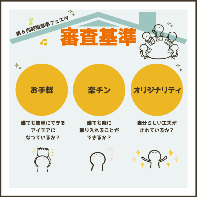 審査基準